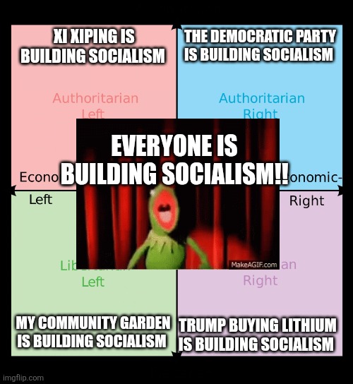 Political compass | XI XIPING IS BUILDING SOCIALISM; THE DEMOCRATIC PARTY IS BUILDING SOCIALISM; EVERYONE IS BUILDING SOCIALISM!! TRUMP BUYING LITHIUM IS BUILDING SOCIALISM; MY COMMUNITY GARDEN IS BUILDING SOCIALISM | image tagged in political compass | made w/ Imgflip meme maker