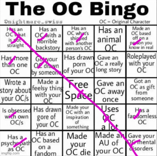The OC bingo | image tagged in the oc bingo | made w/ Imgflip meme maker