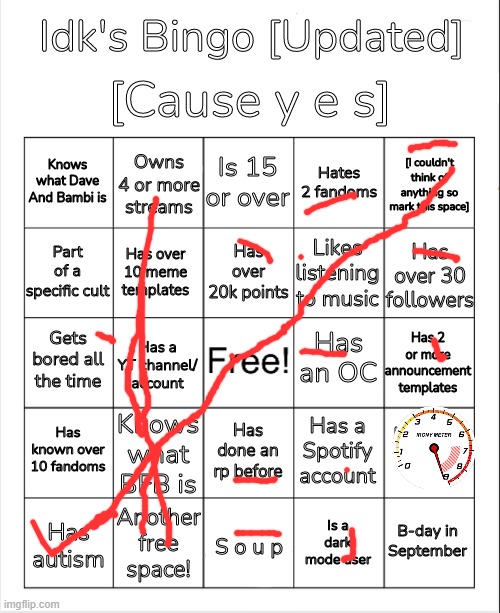 Idk's Bingo [Updated Version] | image tagged in idk's bingo updated version | made w/ Imgflip meme maker