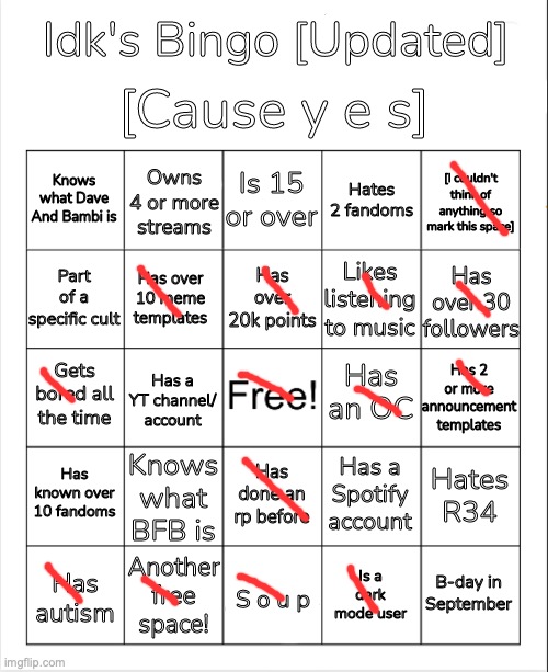 HOW could you hate r34 | image tagged in idk's bingo updated version | made w/ Imgflip meme maker