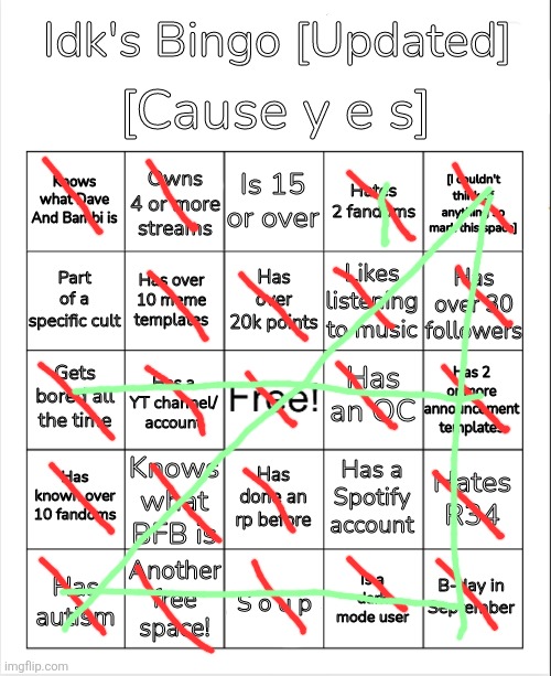 Its too me ? | image tagged in idk's bingo updated version | made w/ Imgflip meme maker