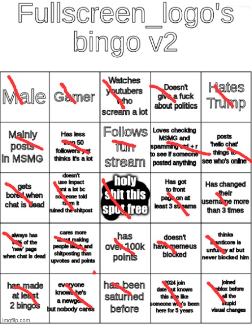 who the fork is even online atm | image tagged in fullscreens bingo v2 | made w/ Imgflip meme maker