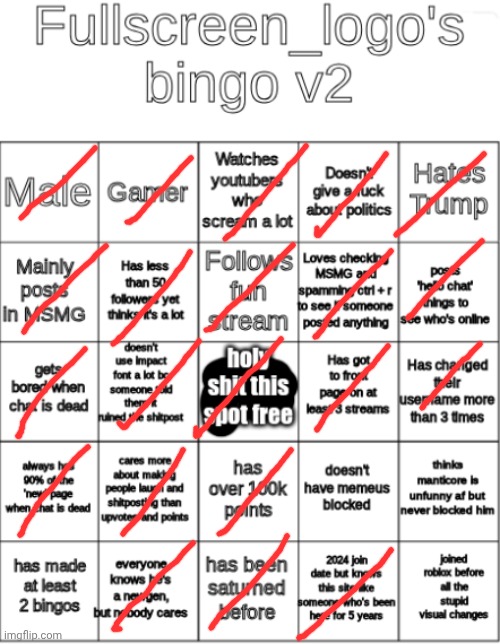 fullscreen may be me in disguise | image tagged in fullscreens bingo v2 | made w/ Imgflip meme maker