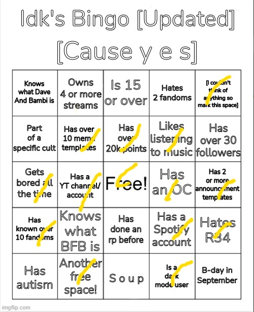 Idk's Bingo [Updated Version] | image tagged in idk's bingo updated version | made w/ Imgflip meme maker