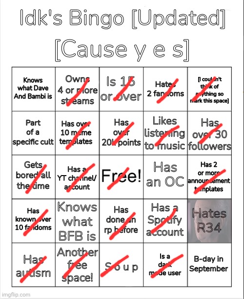 Idk's Bingo [Updated Version] | image tagged in idk's bingo updated version | made w/ Imgflip meme maker