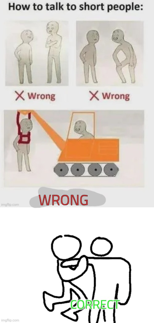 choke hold | WRONG; CORRECT | image tagged in blank white template | made w/ Imgflip meme maker