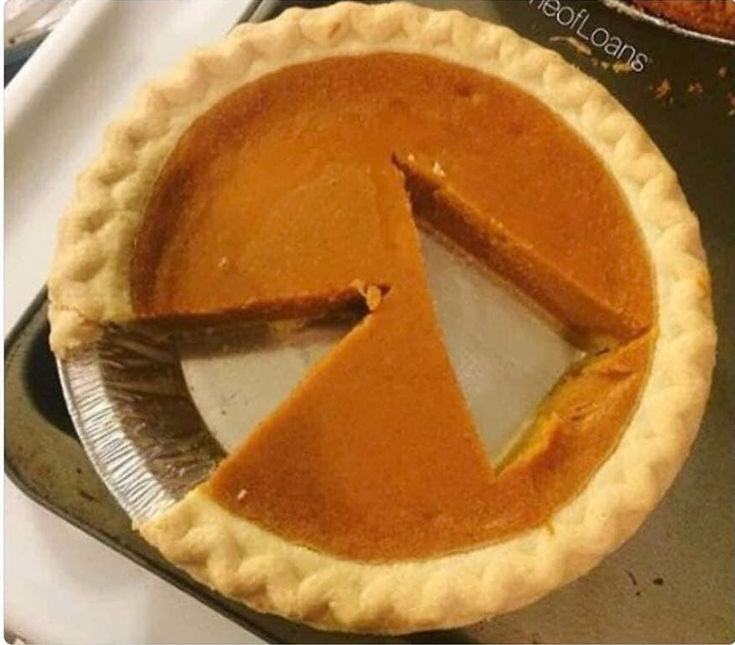 Chrisjoines1 Blank Meme Template