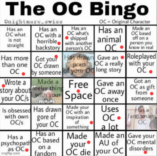 ggfhfsjgdgdhf | image tagged in the oc bingo,ralsei of topic | made w/ Imgflip meme maker