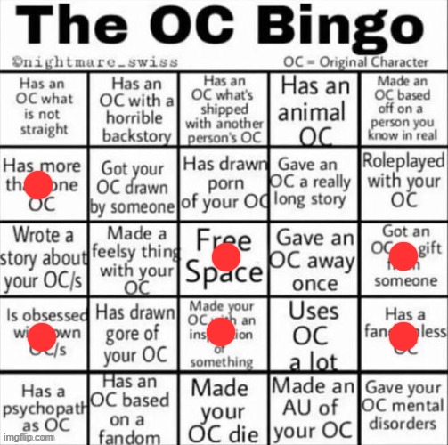 (wubboc and yooreek don't count as oc's, so i'm only counting realman, tealman and brastic) | image tagged in the oc bingo | made w/ Imgflip meme maker