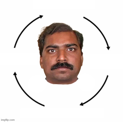 Ser Pajeet incentive wheel | image tagged in memes,loop,ser,serpajeet,ser pajeet,pakalupapito | made w/ Imgflip meme maker