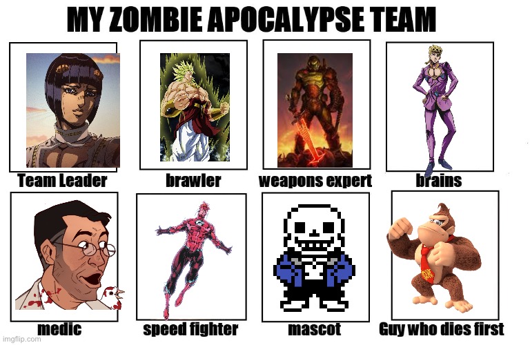 My Zombie Apocalypse Team | image tagged in my zombie apocalypse team | made w/ Imgflip meme maker