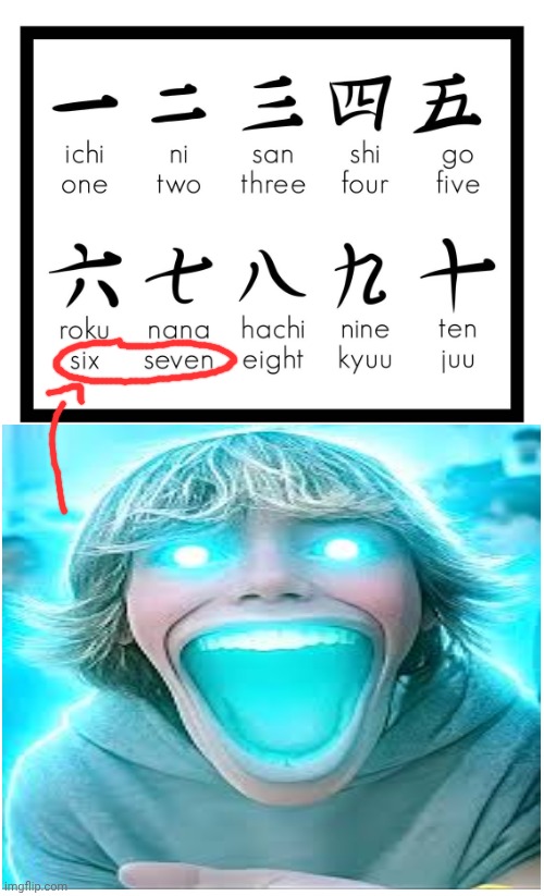 6 7 in kanji | image tagged in 67,memes,kanji,brainrot,2025,japanese | made w/ Imgflip meme maker