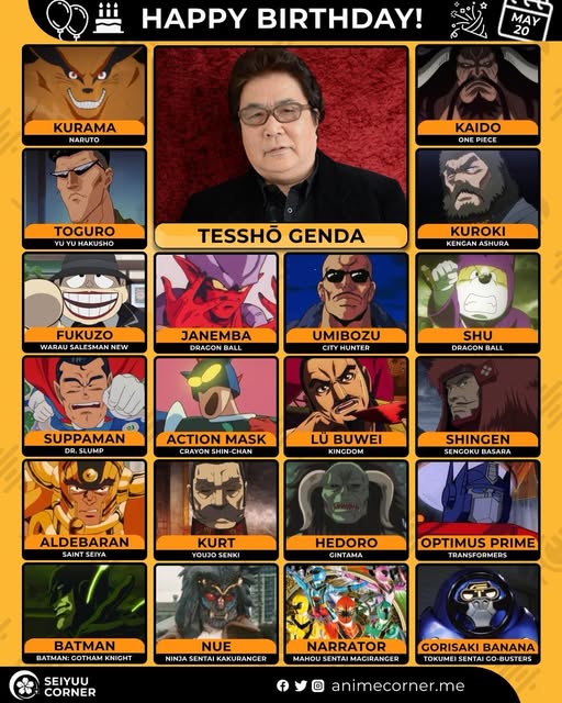 tessho genda Blank Meme Template