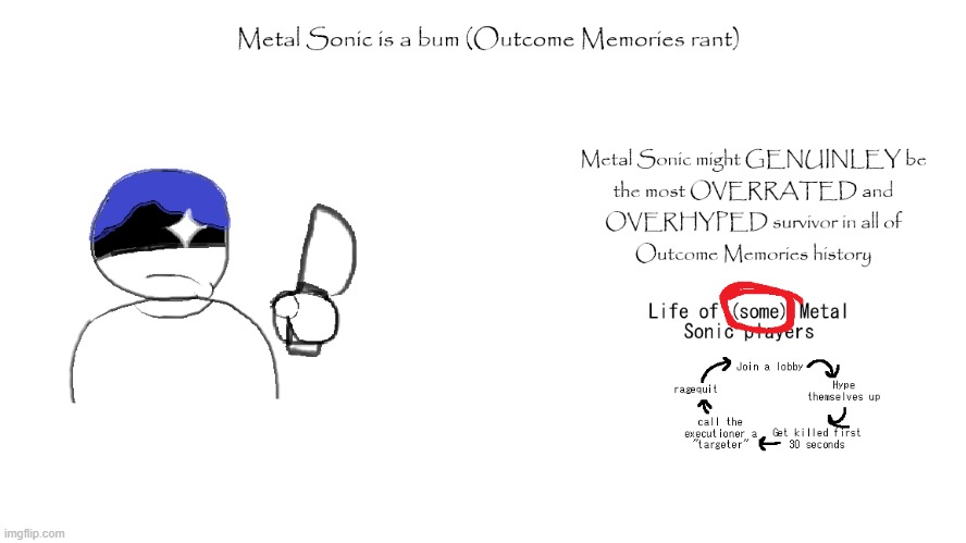 The Fraudulent Metal (This is about Metal Sonic players not Metal Sonic himself please don't jump me) | made w/ Imgflip meme maker