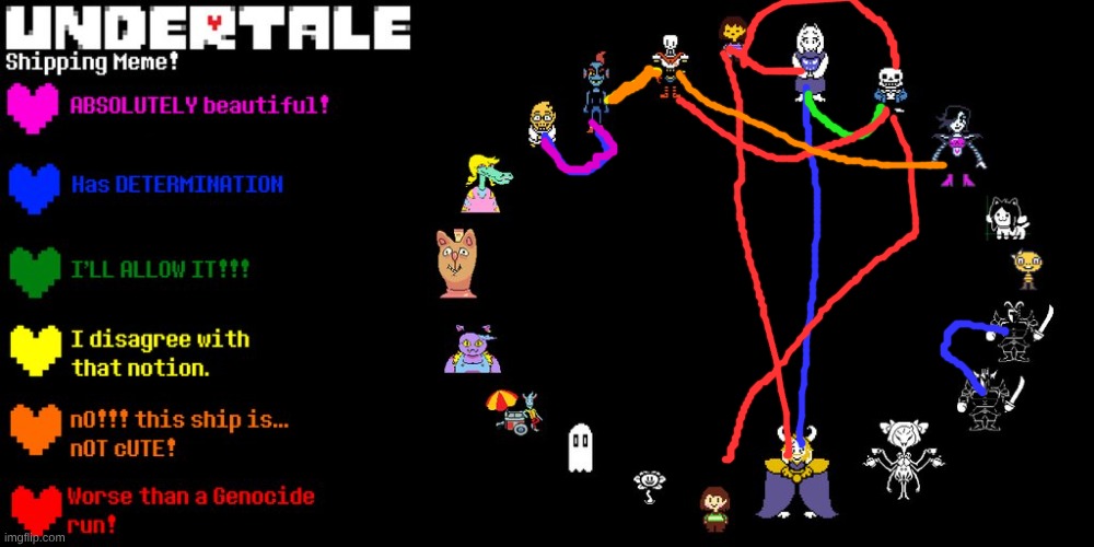 idk I bored | image tagged in undertale shipping meme | made w/ Imgflip meme maker