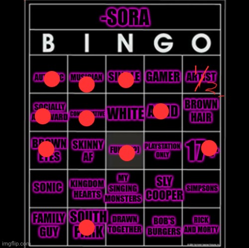 Lol | image tagged in -sora- bingo | made w/ Imgflip meme maker