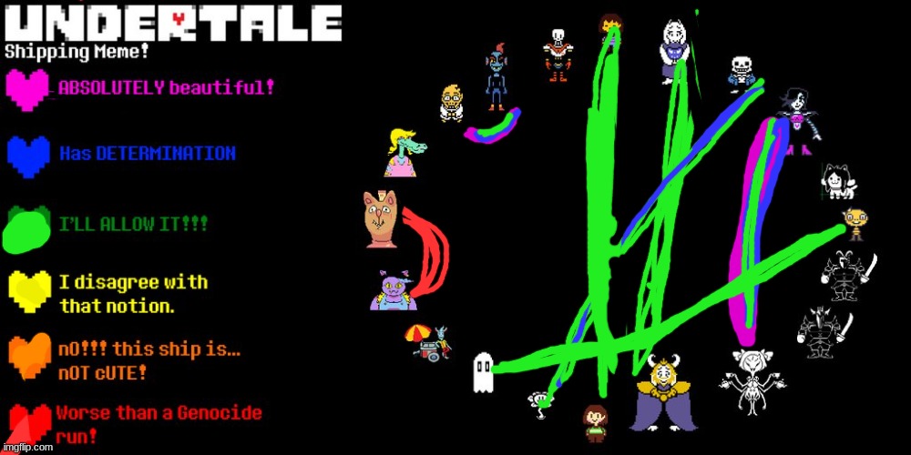 Idk Abt the others ngl | image tagged in undertale shipping meme | made w/ Imgflip meme maker