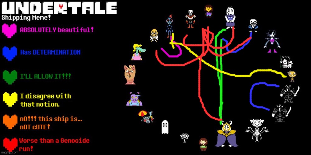 Undertale Shipping Meme | image tagged in undertale shipping meme | made w/ Imgflip meme maker