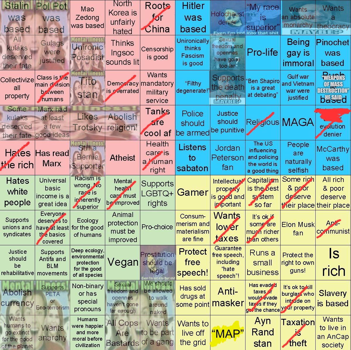 Slight correction | “MAP” | made w/ Imgflip meme maker
