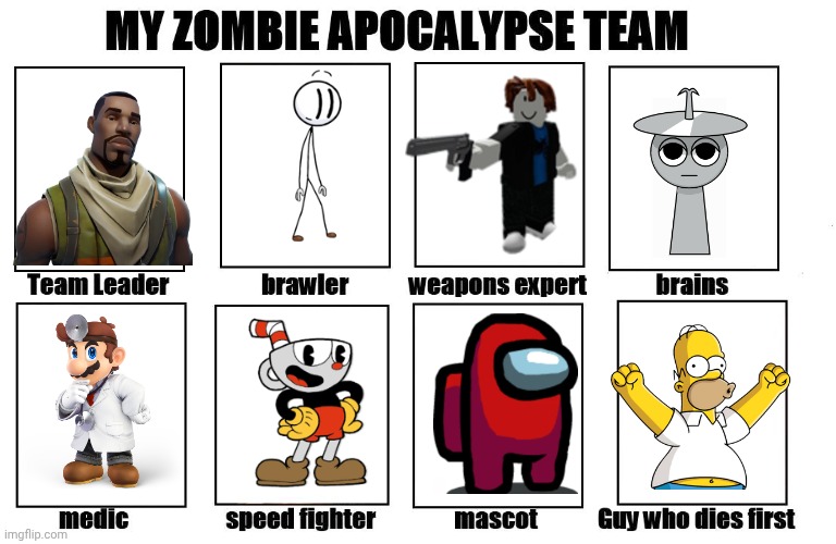 My Zombie Apocalypse Team | image tagged in my zombie apocalypse team | made w/ Imgflip meme maker