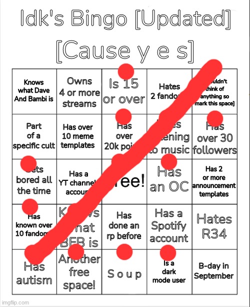 Idk's Bingo [Updated Version] | image tagged in idk's bingo updated version | made w/ Imgflip meme maker