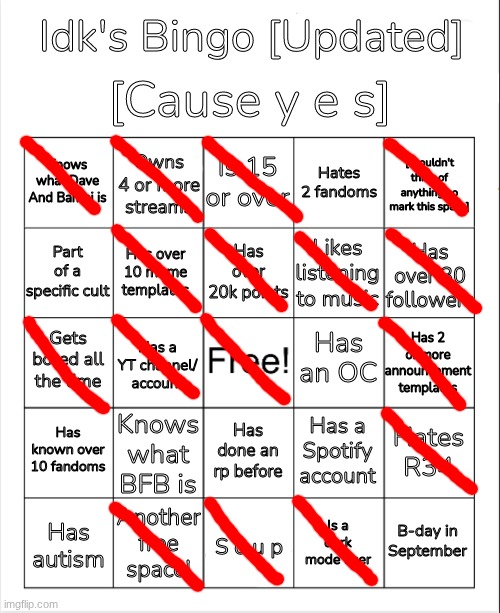 Idk's Bingo [Updated Version] | image tagged in idk's bingo updated version | made w/ Imgflip meme maker