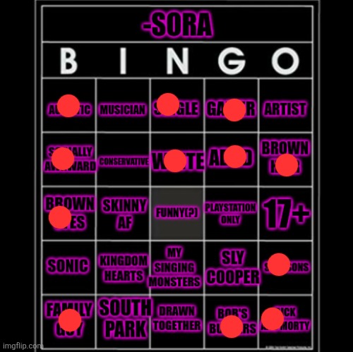 -Sora- bingo | image tagged in -sora- bingo | made w/ Imgflip meme maker