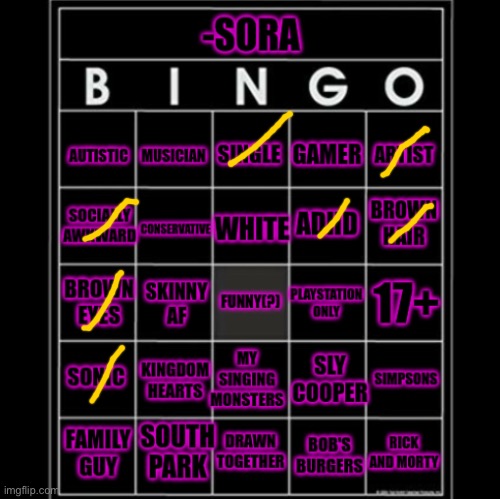 -Sora- bingo | image tagged in -sora- bingo | made w/ Imgflip meme maker