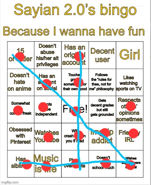 Sayian 2.0’s Bingo | image tagged in sayian 2 0 s bingo | made w/ Imgflip meme maker