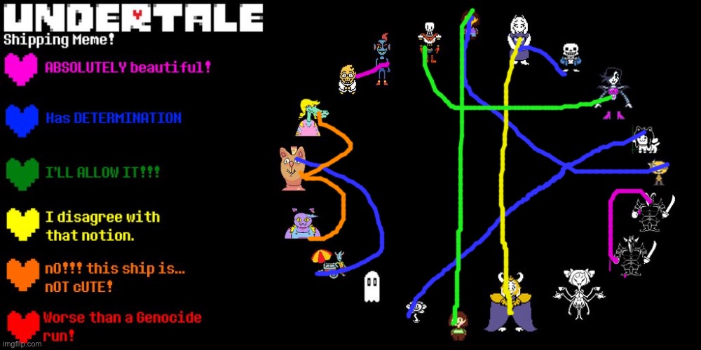 Every ship I didn’t mark is red | image tagged in undertale shipping meme | made w/ Imgflip meme maker