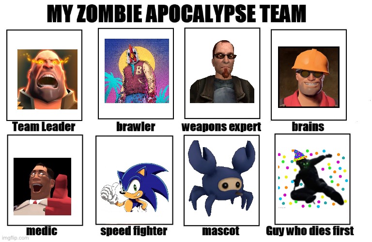Zombie apocalypse team | image tagged in my zombie apocalypse team | made w/ Imgflip meme maker