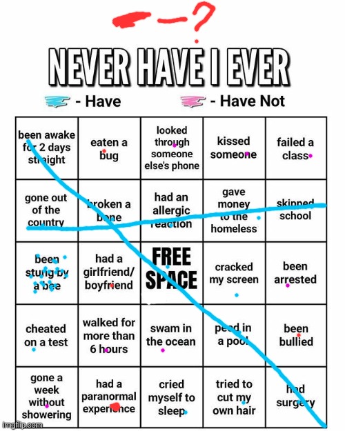 i had a bug on my tongue but i spat it out | image tagged in never have i ever | made w/ Imgflip meme maker