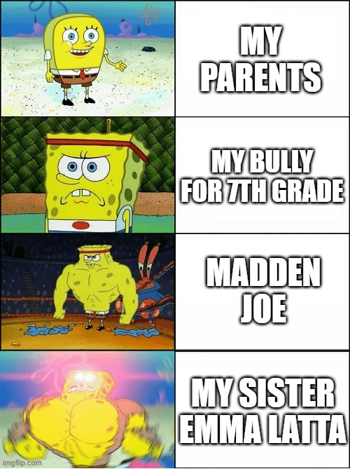 Sponge Finna Commit Muder | MY PARENTS; MY BULLY FOR 7TH GRADE; MADDEN JOE; MY SISTER EMMA LATTA | image tagged in sponge finna commit muder | made w/ Imgflip meme maker