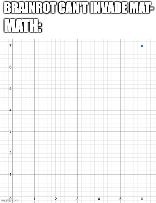 i can't believe brainrot invaded math, smh | BRAINROT CAN'T INVADE MAT-; MATH: | image tagged in 67,brainrot,if you know you know | made w/ Imgflip meme maker