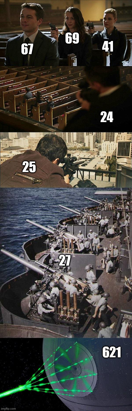 War of the Numbers | 69; 41; 67; 24; 25; 27; 621 | image tagged in assassination chain extended,memes,numbers,67 | made w/ Imgflip meme maker