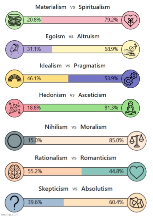 ough | made w/ Imgflip meme maker