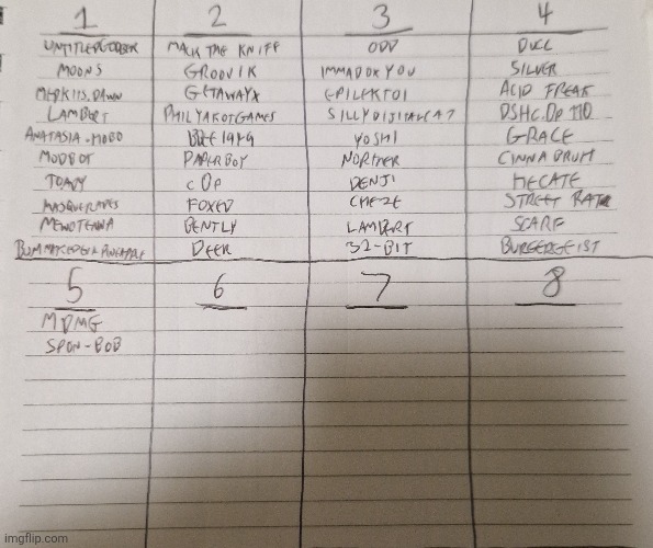 Comment to join voting game ~ OwO | made w/ Imgflip meme maker