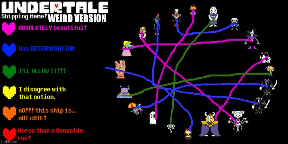 YAY! | WEIRD VERSION | image tagged in undertale shipping meme weird version,could not post on undertale stream,because they do not allow most of this | made w/ Imgflip meme maker