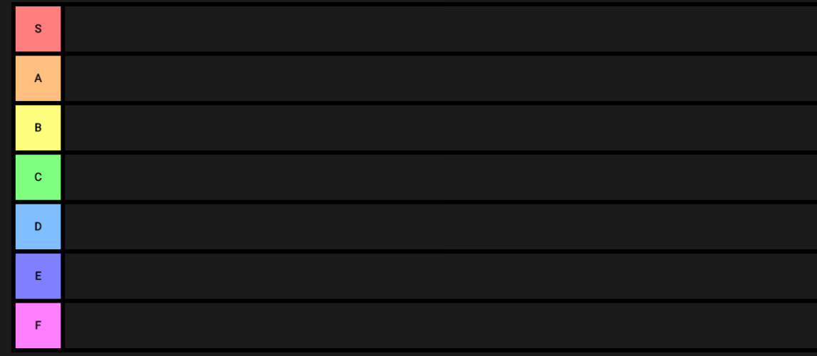 Tier list Blank Meme Template