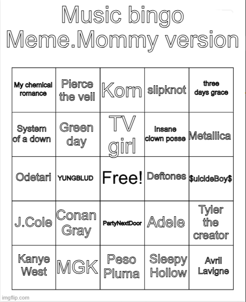 Music Bingo Blank Meme Template
