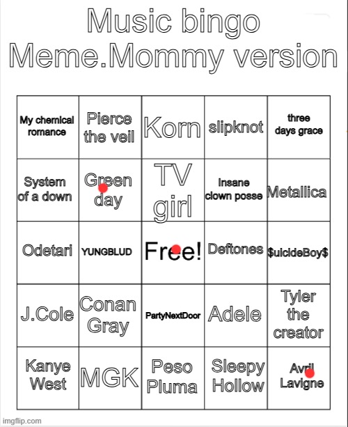 i don't even know who half of these are | image tagged in music bingo | made w/ Imgflip meme maker