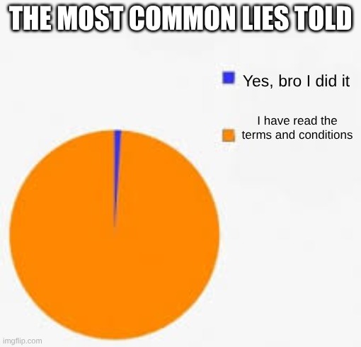 Pie Chart Meme | THE MOST COMMON LIES TOLD; Yes, bro I did it; I have read the terms and conditions | image tagged in pie chart meme | made w/ Imgflip meme maker