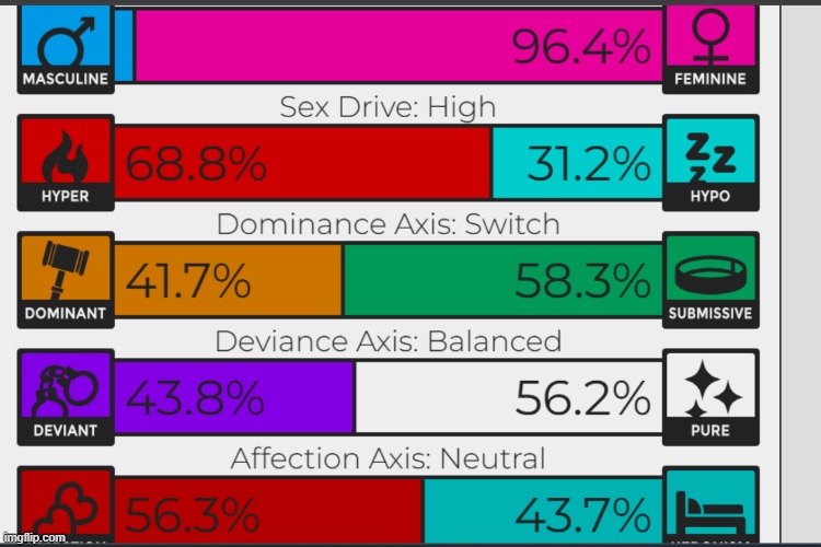 dayum | made w/ Imgflip meme maker