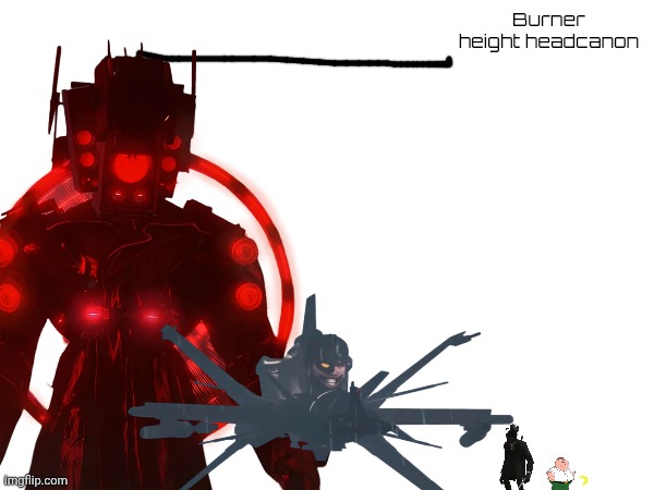 Burner height headcanon | made w/ Imgflip meme maker