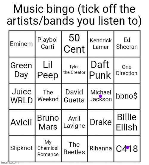 No bingo :( | image tagged in music bingo | made w/ Imgflip meme maker