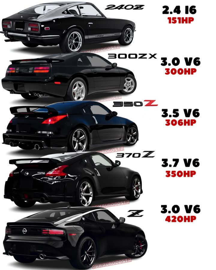 Funny Blank Meme Template