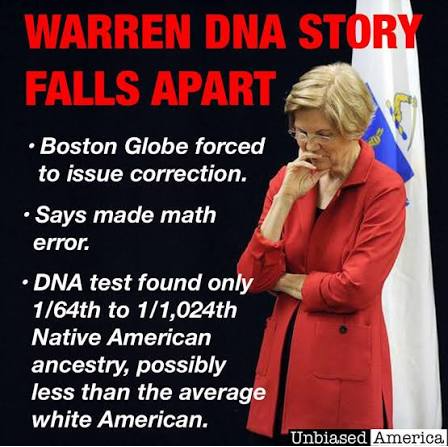 Fauxcahontas Warren DNA test Blank Meme Template