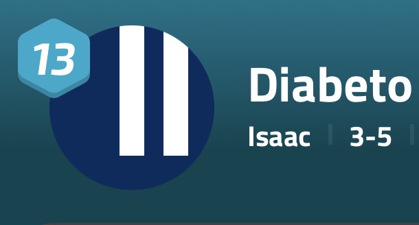 Diabeto Blank Meme Template