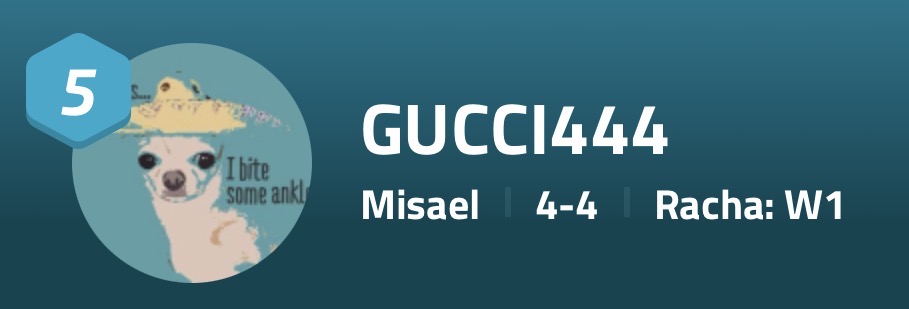 Gucci Blank Meme Template