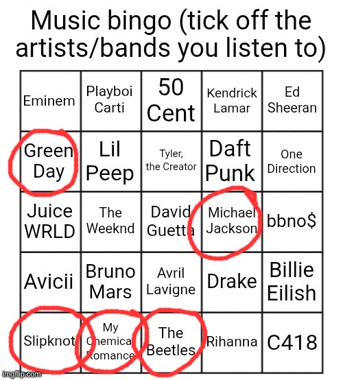 My guess on music | image tagged in music bingo | made w/ Imgflip meme maker